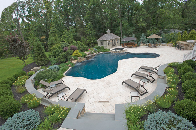 Planning a pool location